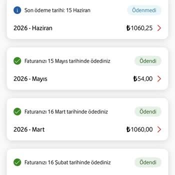 Taahhütlü Pakette Onaysız Fatura Artışı Ve Düşük İnternet Hızı
