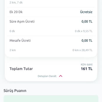 Tiktak Kirala Araç Kiralama Ücretine Sonradan Eklenen 40 TL Hizmet Bedeli