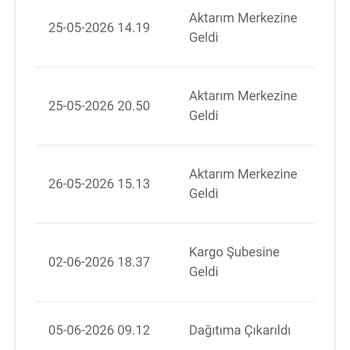 Van Şubesinin Teslimat Gecikmesi Ve İletişimsizliği Şikayeti