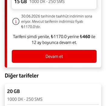 Taahhüt Sonunda Fiyat Artışı Ve Sadakat İndirimi Beklentisi