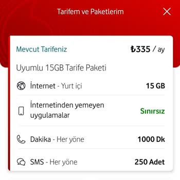 Taahhüt Sonunda Fiyat Artışı Ve Sadakat İndirimi Beklentisi