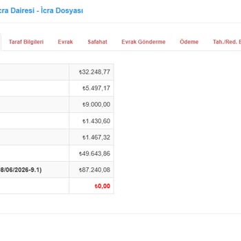 İzin Almadan Açılan Kredi Nedeniyle Haksız Maaş Haczi Ve 83 Bin TL Kesinti