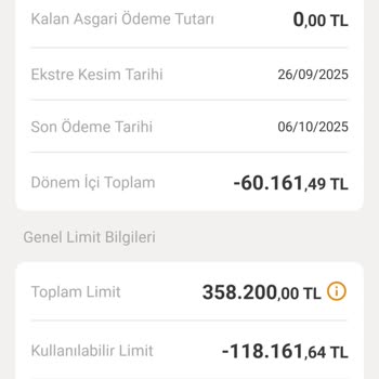 Negatif Kart Limitim Ve Verilmeyen Artı Bakiye Hakkında Şikayet