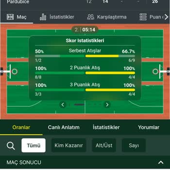 İddaa.com’da Oranların Bilerek Gecikmesi Ve Yanıltıcı Barem Gösterimi