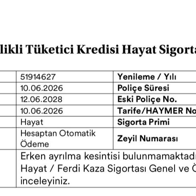 On Dijital Bankacılık Kredi Bağlantılı Hayat Sigortası İptalinde Faiz Artışı Tehdidi Kabul Edilemez