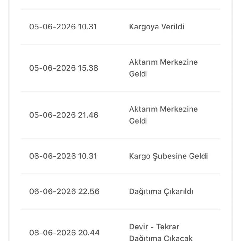 Bir Günde Kargo Siparişim Teslim Edilmedi