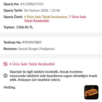 Trendyol Yemek Gelen Ürünler Görsellerdeki İle Belirgin Şekilde Farklıydı