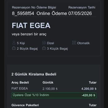 Qcar Mobilite İptal Edilen Araç Kiralama Ücretinin İadesi Gecikti