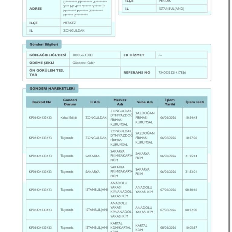 Kartal Şubesinde Telefon Açılmıyor, Kargo Teslim Edilmedi