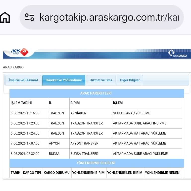 Aras Kargo’da Kargonun Aktarma Merkezinde 5 Gün Boyunca Durağan Kalması