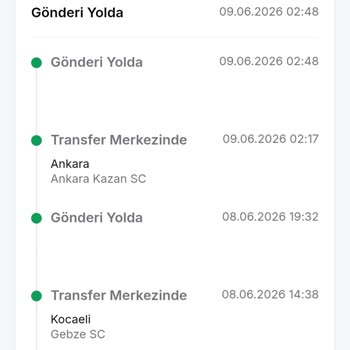 Siparişim 7 Gün Sonra Hâlâ Kargoya Verilmedi Ve Müşteri Hizmetleri Yanıtsız