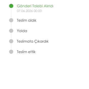 Zara Siparişimin Teslimat Gecikmesi Ve Bilgilendirme Eksikliği