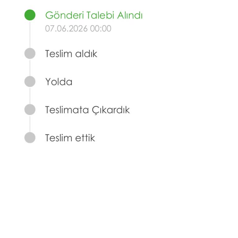 Zara Siparişimin Teslimat Gecikmesi Ve Bilgilendirme Eksikliği