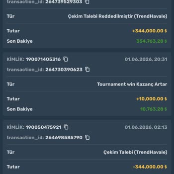 354.763 TL Kazancım Ödenmedi Ve Açıklama Bekleniyor