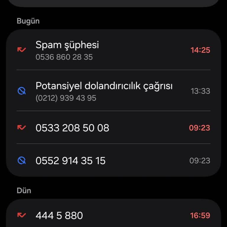 Turkcell'den Gelen Sürekli Spam Aramaları Ve Numara Paylaşımı Şikayetim