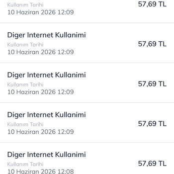 Ek İnternet Paketi Kullanımda Olmasına Rağmen Haksız Fatura Artışı