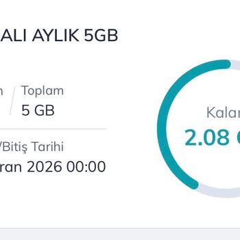 Ek İnternet Paketi Kullanımda Olmasına Rağmen Haksız Fatura Artışı