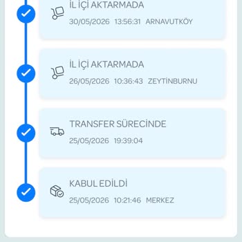 Teslim Edilmeden Şubede Bekleyen Kargo İçin Anında Geri Ödeme Talebi