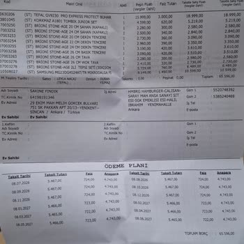 Yanıltıcı Satış Ve İade Reddi: 65.000 TL'lik Alışverişin İptali