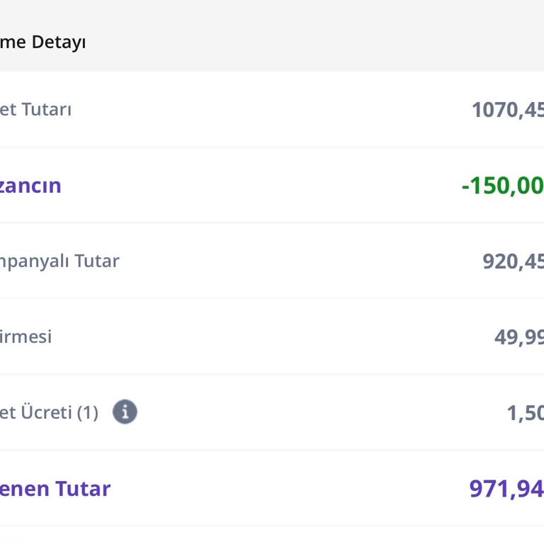 Getir'de Çift Çekim Ve İade Talebi