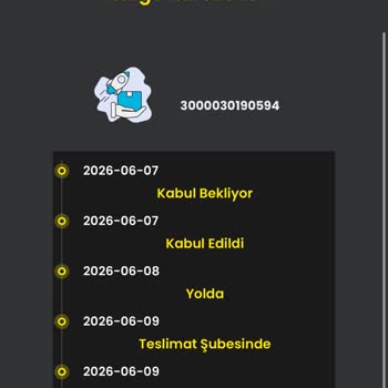 Teslim Edilmediği Görülen Sipariş İçin İade Talebi