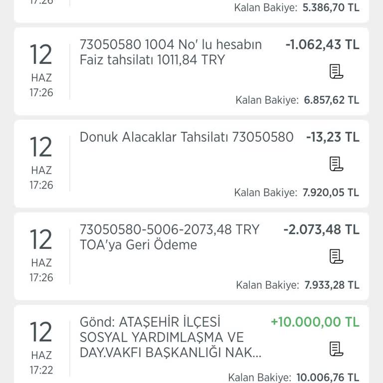 İzin Almadan Yapılan İcra Kesintisine Karşı Hızlı İptal Ve Açıklama Talebi