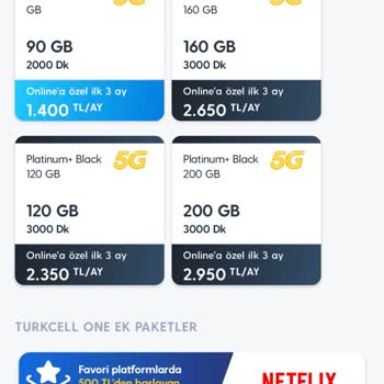 Yıllık Paket Sonrası 90 GB Ek Paketin Aşırı Fiyatı