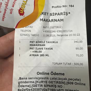 Yanlış Uygulanan İndirim Ve Fazla Ücret Çekimi İçin İade Talebi