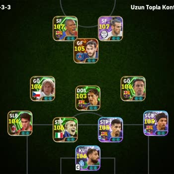 Efootball 2026 Hesabım Başkasına Geçtiği İçin Geri Dönüş Talebi