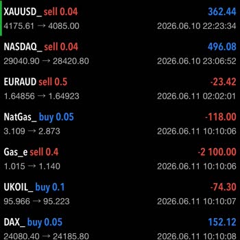 Evo Markets Çalışanının Hatalı Talimatı Nedeniyle 2100 Dolar Zarara Maruz Kaldım