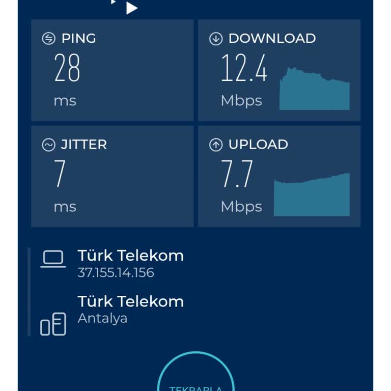 Antalya Elmalı’da Mobil İnternet Hızı Sürekli Aşırı Yavaş