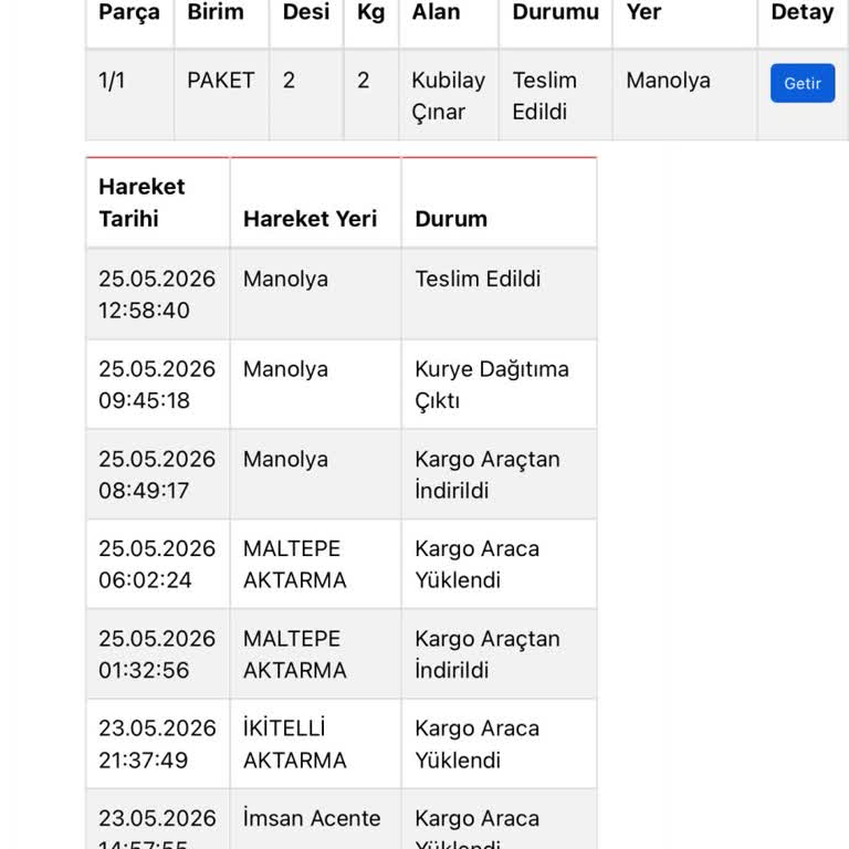 İade Ücretim 2 Hafta Sonra Hâlâ Yatırılmadı