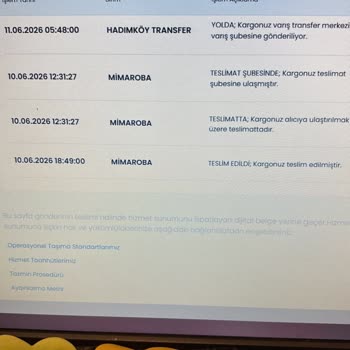 Teslim Edildiği Görünen Ürün İçin Değişim Onayı Alınamaması Ve İletişimsizlik
