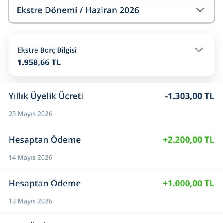 Denizbank Gold Master Kart Aidatının İadesi İçin Acil Talep
