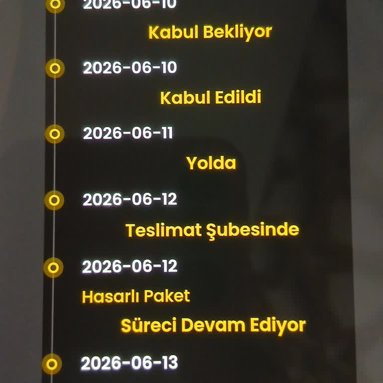 İki Kez Kargo İadesi Nedeniyle Ürün Gecikmesi Ve Sipariş İptali