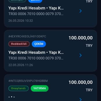 Telegram'dan Sahte Akdeniz Menkul Değerler Yatırım Danışmanlığıyla 1,35 Milyon Tl Kayıp