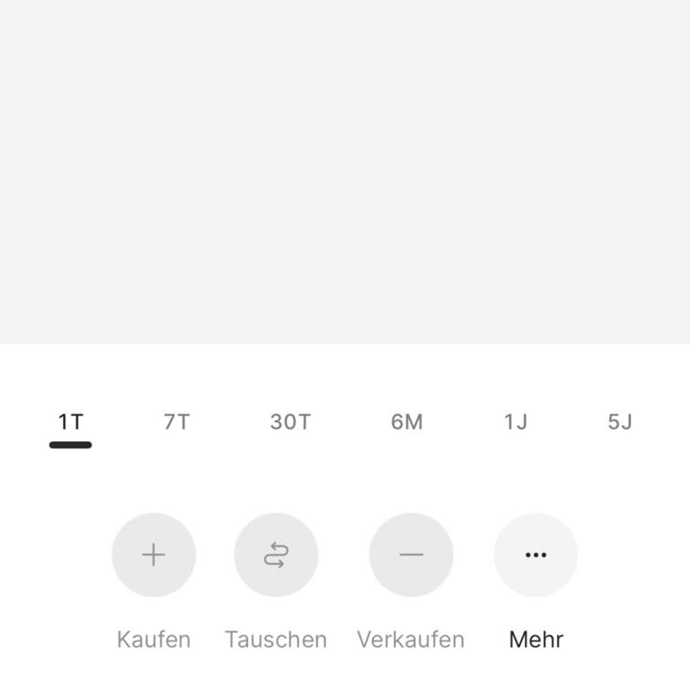 Fomo Coin İşlemlerinin Kapalı Olması Nedeniyle 4.000 Euro İadesi Talebi