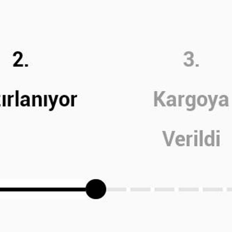 Koton Siparişim Hazırlanıyor Durumunda Kalınca İade Kodu Alamıyorum
