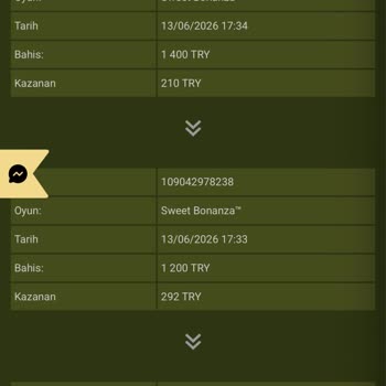 GrandPashaBet Slot Oyunlarında Kazançsızlık ve Sistem Manipülasyonu İddiası