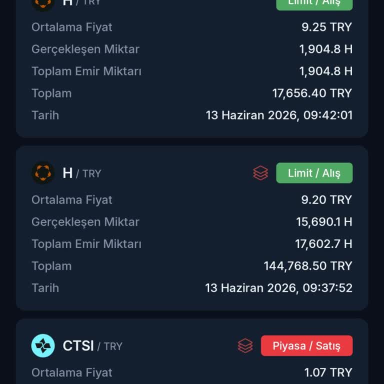 Kâr Görünümünde %10’dan Fazla Fark Ve Yanlış Fiyatlandırma