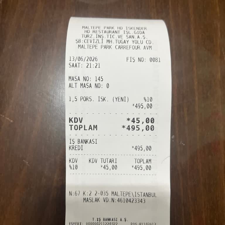 HD İskender Restaurant Personelin Saygısız Ve Kaba Üslubu