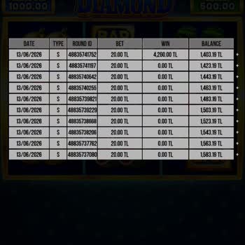 Casino Levant'ta Fugaso Oyunlarındaki 8.000 TL Kazancım Keyfi Olarak Silindi