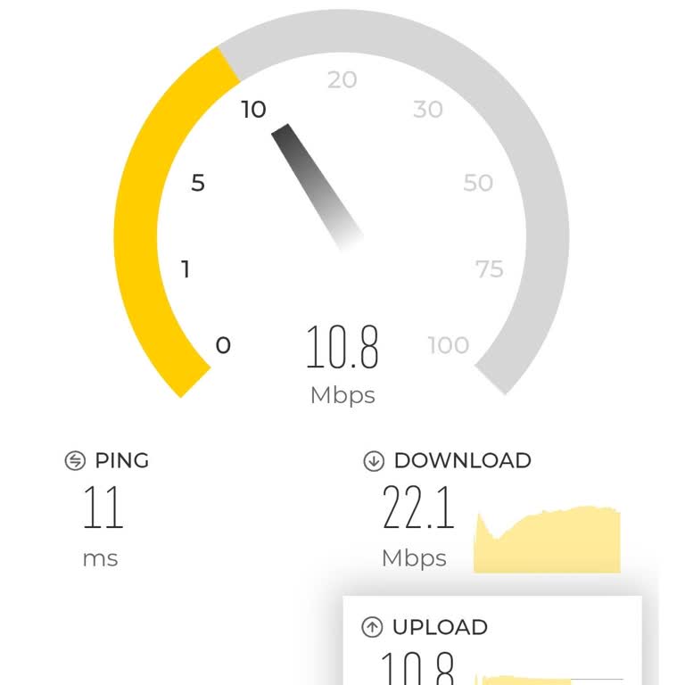 Millenicom'da 35 Mbps Hızının Düşmesi Ve Ek Yükümlülükler