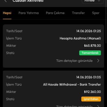 Betpir Hesabımdan Açıklama Olmadan Büyük Miktarda Para Kesildi