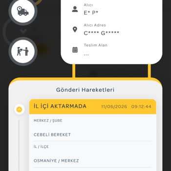 Cebeli Bereket Şubesinde Kargolar Dağıtıma Çıkarılmadığı İçin Geri Gönderiliyor