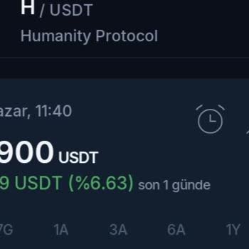 H Coin Fiyatındaki Aşırı Fark Ve Şeffaf Açıklama Talebi