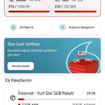 Vodafone Hattım Bilgilendirme Almadan Kapatıldı, Yurt Dışında Mağdur Oldum