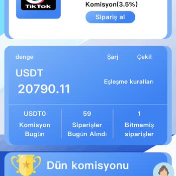 Tikshop Sahte Platformda 20 Bin Dolar Kayıp Ve Çekim Engeli