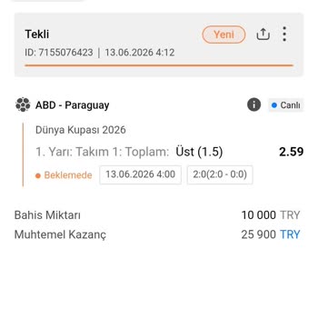 Palazzo Casino 17.000 TL Kazancımın Çekiminde Uzun Süreli Engelleme
