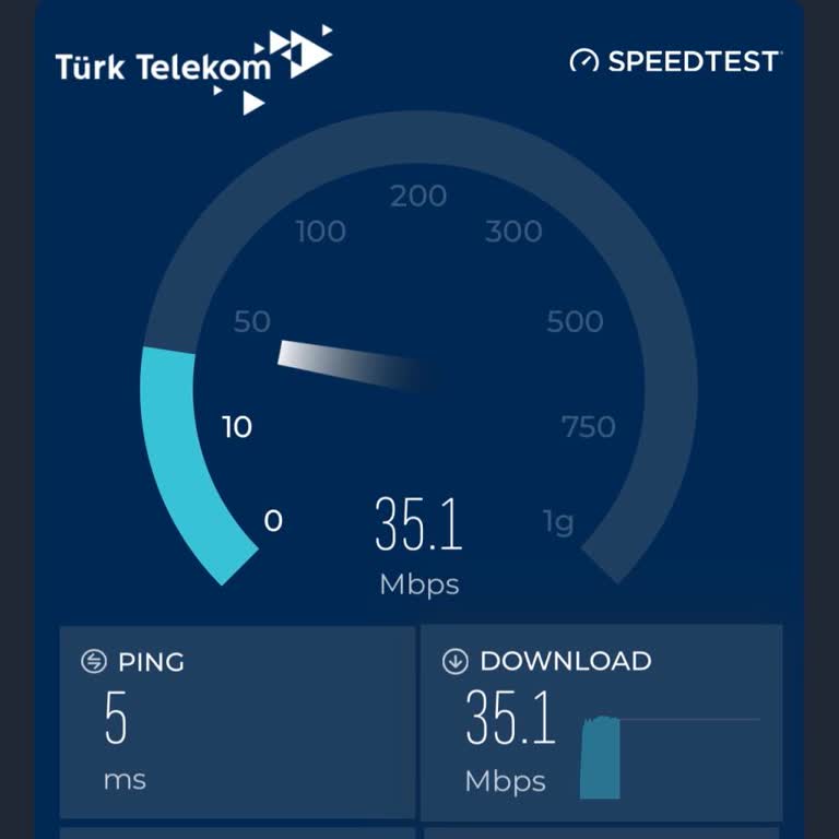 Turkcell Superonline 1000 Mbps Taahhüt Edilen İnternetde 35-40 Mbps Hız Sorunu